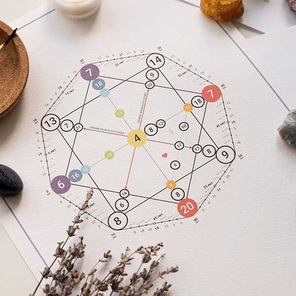 Praxis, Gesundheit, Baden, Ganzheitlich, Petit Zaphran, Akupunktur, Steinmedizin, Ätherische Öle, Yantra